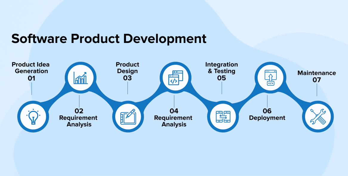 From Ideas to Implementation: Free Tools That Help You Get the Job Done